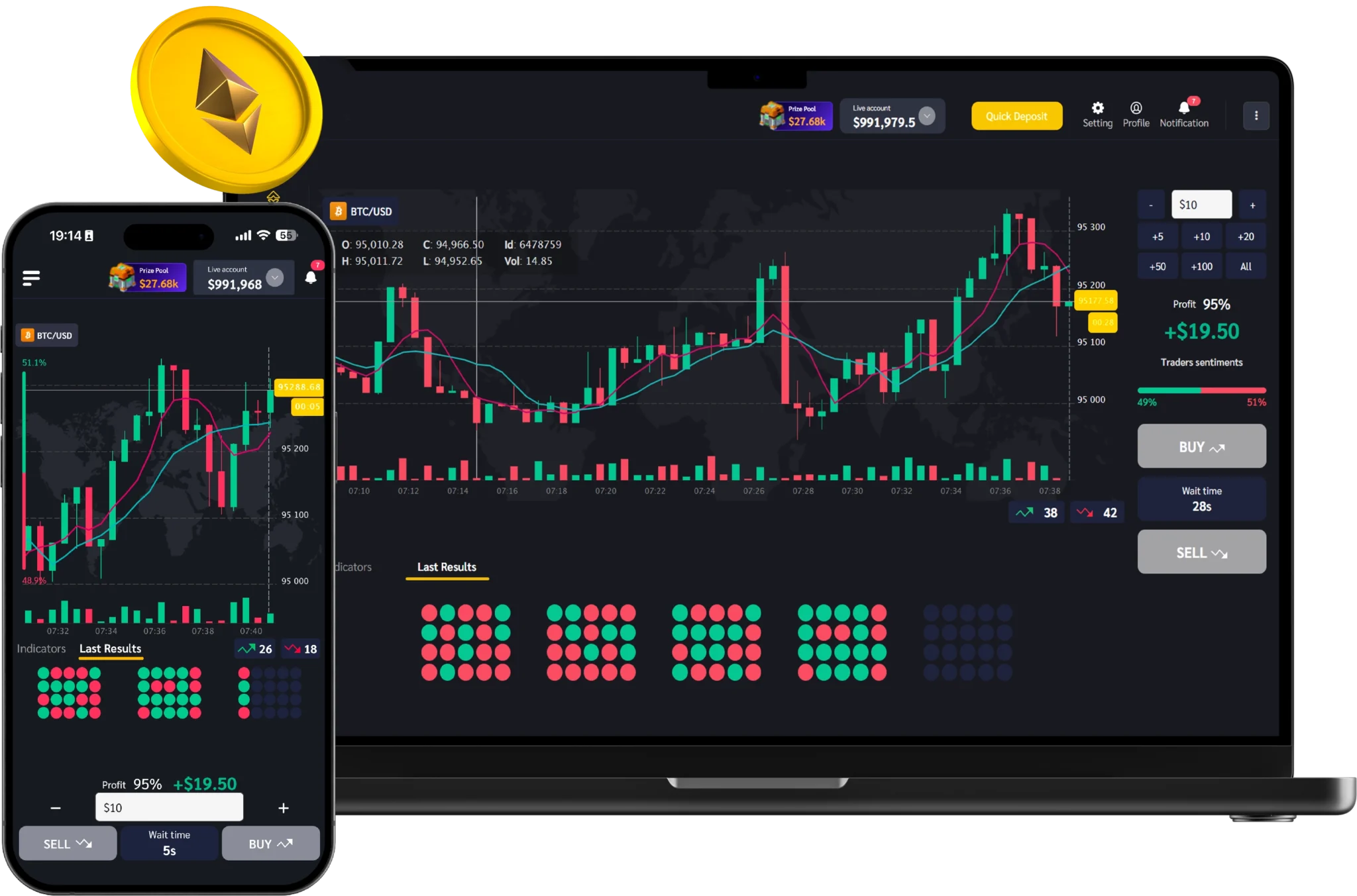 Bytrade - Trang chủ - Nền tảng kiếm tiền & thu nhập thụ động
